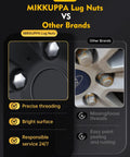 Comparison of 24 Pcs Lug Nuts M14x1.5 Chrome Closed End One Piece Wheel Nuts showing precise threading vs other brands.