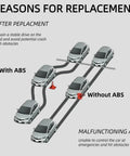 Image illustrating reasons for replacement of ABS, highlighting stability impacts with and without ABS on vehicle safety.