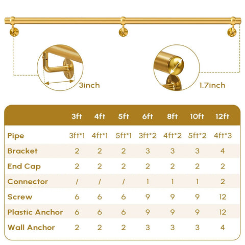 Detailed breakdown and measurements of Legit Heavy Duty Six Foot Stair Handrail Kit Made From Tough 304 Stainless Steel.