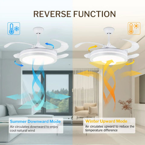42 Inch Retractable Bladeless Ceiling Fan with LED Lights showing summer and winter modes in a modern living room.
