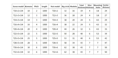 Dimensions chart for Lead Screw T30x6 With Brass Nut 30mm Stainless Steel Threaded Rod 6mm Pitch Trapezoidal Screw