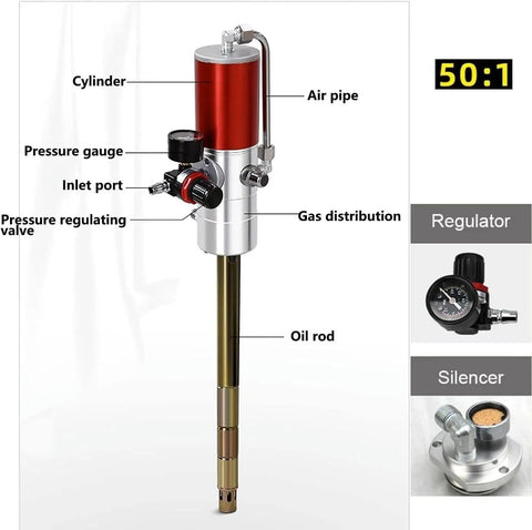 Badass Heavy Duty Pneumatic Grease Pump For 50 Gallon Drums With 16 Foot Hose and labeled parts including pressure gauge.