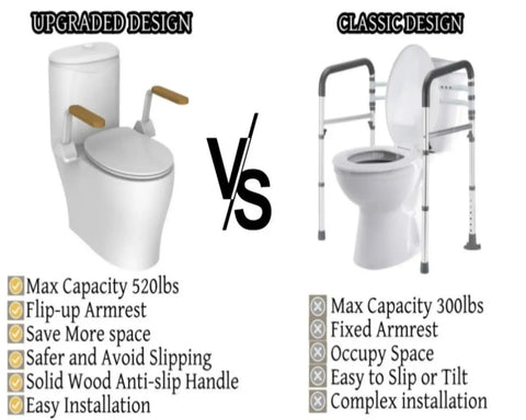 Comparison of Heavy Duty Toilet Safety Rail For Seniors Featuring Slick Flip Up Wooden Armrest With Non Slip Grip and Rust Resistant Finish.