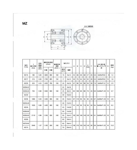 Technical diagram of One Way Clutch Bearing For Backstop And Overrunning Drive MZ60G 50 55 with measurements and specifications.