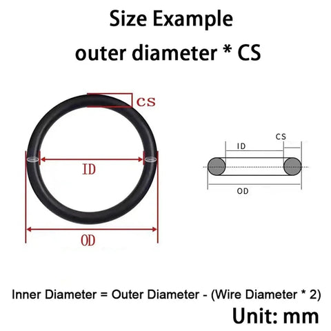 2.4mm O Ring Set Gasket Seal Kit Nitrile Rubber O Rings Assortment For Automotive And Industrial Use High Elasticity And Wear Resistant Seals Great For Replacement In Machinery Automotive Plumbing And Marine Projects Durable Performance. size diagram showing OD, ID, and CS