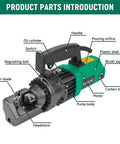 Heavy Duty 5/8 Inch Electric Hydraulic Rebar Cutter Machine parts labeled with handle, motor, cutter blade, and pump body.