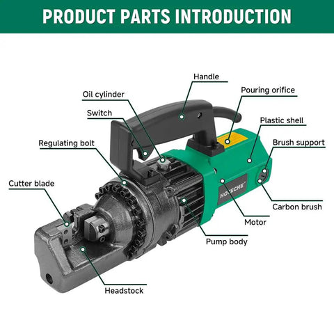 Heavy Duty 5/8 Inch Electric Hydraulic Rebar Cutter Machine parts labeled with handle, motor, cutter blade, and pump body.
