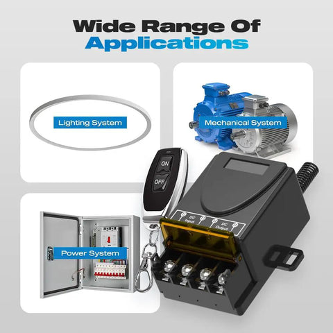 Wireless 12V Remote Switch With 30A Relay, 433MHz RF Control For DC Motors, long range, shown with power and lighting systems.
