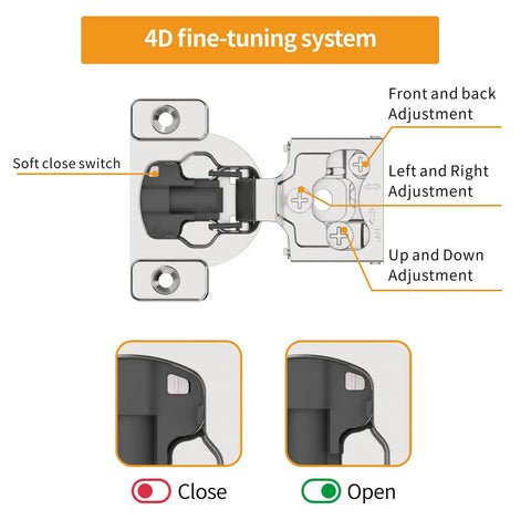 10 Pack 1/4 Inch Small Overlay 4D Concealed Hinges With Zero Drama Install And Smooth As Silk Soft Close Heavy Duty Stainless Steel Cabinet Hardware For Framed Face Frame Doors In Satin Nickel