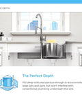 Topmount Single Bowl Kitchen Sink With Three Quarter Inch Radius Built Tough 18 Gauge Stainless Steel 304 Grade Durable Cutaway View
