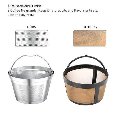 Reusable Stainless Steel Coffee Filter For Mr Coffee Makers, 4 to 6 Cup Basket, shown next to other filter for comparison