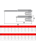Diagram of the Built Tough 24V Linear Actuator dimensions, showing sizes A, B, and C with stroke lengths for various applications.