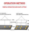 Diagram showing operation methods for Tough As Nails Permanent Magnetic Lifter with safety tilt release and lifting devices.
