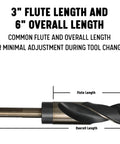 Go-To One And A Quarter Inch Reduced Shank High Speed Steel Drill Bit Gold And Black Finish for Stainless Steel, showing flute and shank length with measurements.