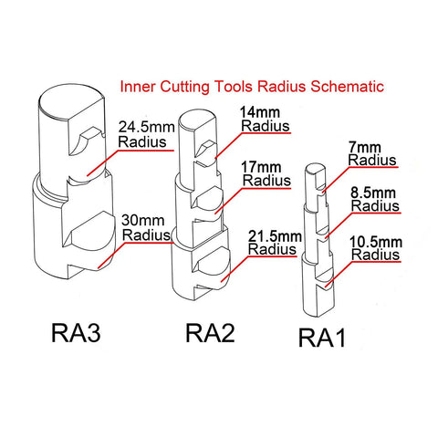 Heavy Duty Manual Pipe Notcher For One And A Half To Two Inch ID Tubing Hand Crank R Arc Tube Cutter For Welding Prep And Shop Jobs That Are A Badass No Hassle Deal For Serious Fabricators