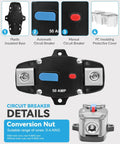 Badass 150 Amp Circuit Breaker With Manual Reset Waterproof Inline Fuse Protector For Marine Trolling Motors Boat And Atv Rigs Rig Ready Surface Mount 12V To 48V Dc No Sweat Engine Protection with plastic base and manual reset.