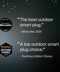 Heavy Duty Outdoor Wi-Fi Smart Plug With Dual Sockets, Wirecutter and TechHive awards showcasing smart plug reviews.