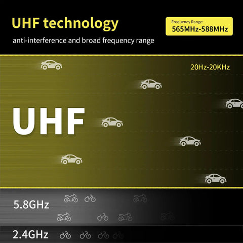 Wireless XLR Transmitter Receiver With Built-In 48V Phantom Power, Ultra Long 470FT Range For Studio Condenser Mics No extra Boxes Needed graphic showing UHF technology and frequency range.