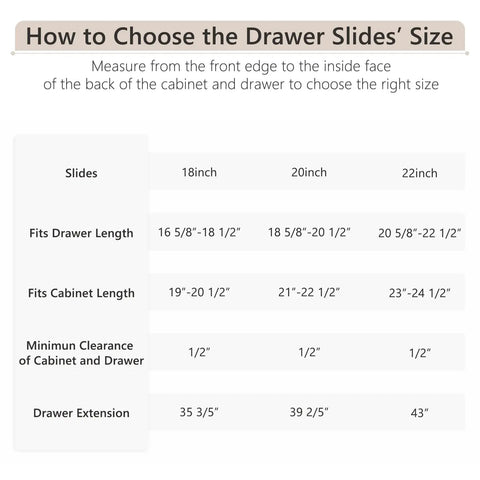 Chart showing dimensions for Six Pairs Heavy Duty 20 Inch Drawer Slides With Full Extension Rails And Glides Ball Bearing Side Mount 100 lb