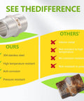 Comparison of 304 stainless steel hex nipple with inferior metal, highlighting corrosion and pressure resistance for Beefy Two Pack Hex Nipple 1 Inch by 1 Inch Male Pipe Fittings, 304 Stainless Steel NPT Threaded Pipe Adapters, Heavy Duty Male Straight Connectors for 1 Inch NPT Pipes.