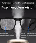 Boss Level Heavy Duty Z87 Construction Safety Glasses Featuring Antifog Photochromic Uv400 Lenses And Blue Light Blocking Shield showing anti-fog lenses.