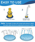 Setup diagram of 67 Inch Anti Slip Splash Pad For Kiddos And Dogs Thickened Zero Point Five Five Millimeter Durable Backyard Water Play Mat