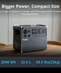 Power 2000 Portable Power Station With 2048Wh LFP Battery And 3000W Peak Output, Off Grid Solar Generator with port measurements