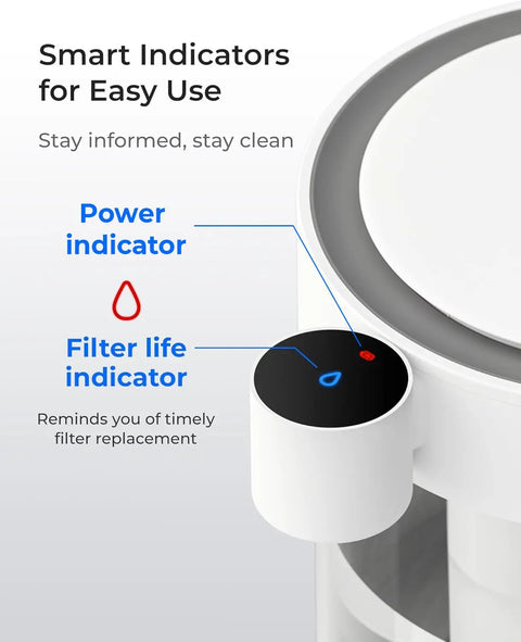 EWFLY Water Filter Replacement For ED11W ED12W ED09W ED21W Dispenser with smart indicators for power and filter life