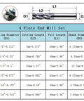 6-piece carbide square end mill set with AlTiN coating; 4-flute, diameters 1/8–1/2 in, silver