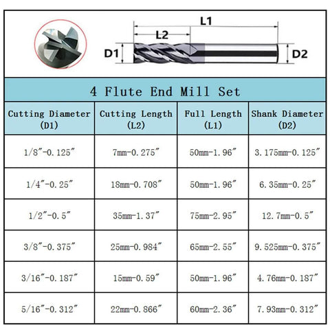 6-piece carbide square end mill set with AlTiN coating; 4-flute, diameters 1/8–1/2 in, silver