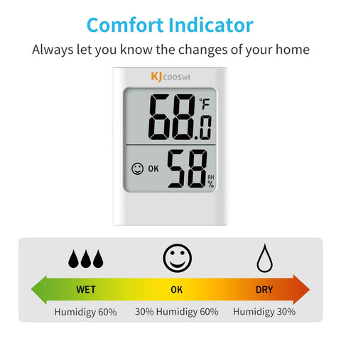 Two Pack Indoor Digital Humidity Gauge And Thermometer For Home Use Handy Hygrometer With Temperature Monitor 68°F 58% RH