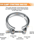2.5 Inch V Band Clamp For Exhaust Systems And Downpipes, Stainless Steel Automotive V Clamp with hexagon screw detail