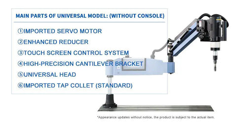 High Power Electric Tapping Machine For Metalworking Stepless Speed Control Universal Tapping Arm With M30 Range Collets main parts diagram showing servo motor, control system, and collet.