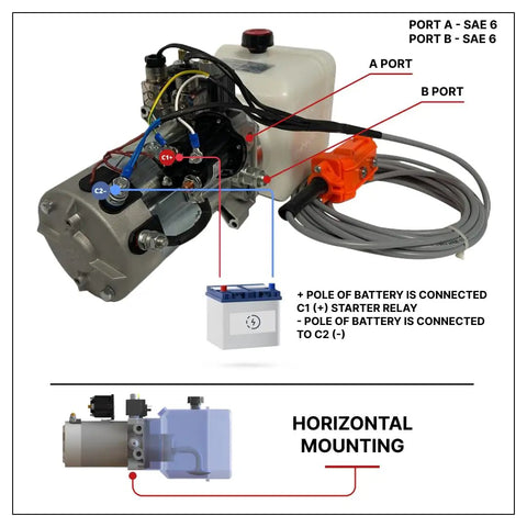Beefed Up 12 Volt DC Double Acting Dump Trailer Hydraulic Pump With Solenoid Power Unit 6 Quart Plastic Tank Remote Controller Electric Power Pack For Dump Trailers 2100 PSI