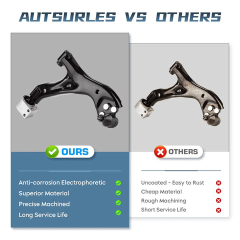 Chevy Equinox Front Lower Control Arm With Ball Joint 2005-2009 3.4L Fits Saturn Vue 2002-2007 And Pontiac Torrent 2006-2009 Suspension Kit K621129 Premium Quality Replacement, black coated arm comparison
