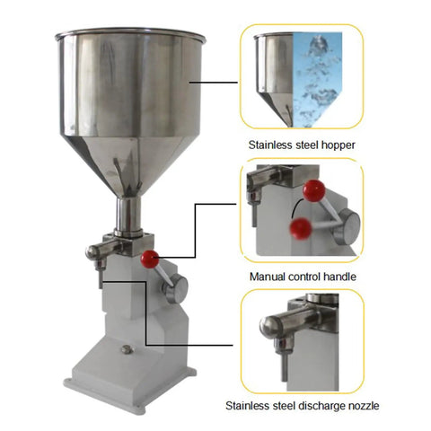 Heavy Duty Stainless Steel Manual Bottle Filler With Solid 10 Liter Hopper And Drip Free Piston Pump Adjusts From 5 To 60 Ml, showing hopper, control handle, and discharge nozzle.