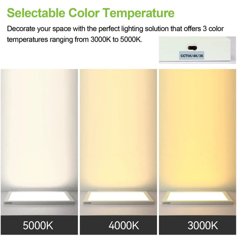 Three color temperatures 5000K 4000K 3000K displayed on Two Pack 1x2 Ft LED Flat Panel Light With 3CCT Selectable Dimmable Fixture