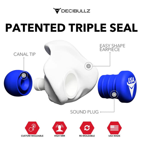 Exploded view of Custom Molded Earplugs USA Edition With 31dB NRR Ultra Comfy Hearing Protection showing blue canal tip and USA plug.
