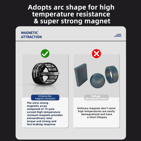 1800KV Outrunner Brushless Motor For 1/10 RC Crawler, illustration of magnetic attraction features with strong magnet comparison