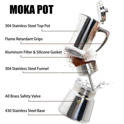 Exploded view of a 12 Cup Thickened 304 Stainless Steel Moka Pot Stovetop Espresso Maker For Induction Kickass Cafeteras Italian Percolator Mocha Coffee Machine 600ml 20oz Durable Handle Built For Home And Camping