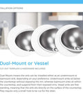 420 Dual-Mount Stainless Steel Lavatory Sink, 16-1/4 Inch, installation options for under, top, or vessel mount shown in diagram