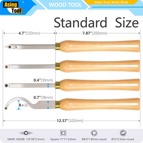 Pro Grade 4 Piece Mini Carbide Tipped Wood Lathe Turning Tools Set With Wood Handles Rougher Detailer Finisher Hollower