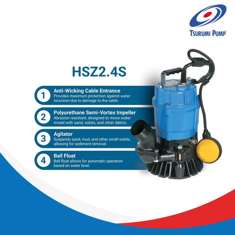 Side view of a blue Beefy Submersible Trash Pump With Built In Float Switch Auto Operation 1/2 Hp 115V 2 Inch Discharge Perfect For Dewatering Sand And Solids 53 GPM 3180 GPH That Keeps It Flowing Smoothly showing cable entrance and impeller.