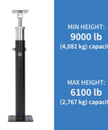 2 Piece Adjustable Steel House Jack Post For Foundation Leveling 19 To 36 Inch Extension with 4400 Pound Load Capacity