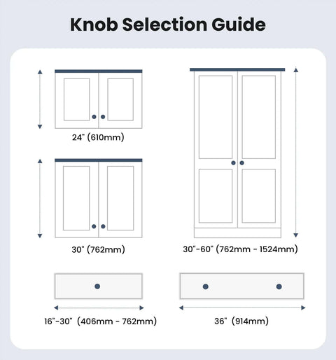 Knob selection guide for 30 Pack One And One Quarter Inch Brushed Nickel Solid Zinc Alloy Euro Style Cabinet Knobs.
