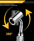 Close-up of 360-degree swivel Heavy Duty Large Bore Tire Gauge for big rigs and tractors, showing pivot feature for hard-to-reach valves.