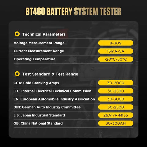 All Vehicles 24V 12V Car Battery Tester With Digital Auto Battery Analyzer And 99.9 Percent Accuracy 30 To 2000 CCA Works On Flooded AGM Flat Plate AGM For Motorcycle Car Truck Boat RV Marine ATV SUV Yacht Alternator Charging Cranking System Scanner, BT460 display
