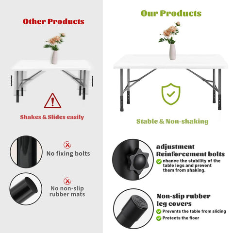Comparison of Heavy Duty Folding Table Leg Extenders With Four Level Adjustable Height Risers for stability and non-slip features.
