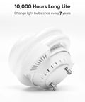 UL Listed 13W GU24 CFL Light Bulb 2700K Soft White 1000 Lumen Spiral With Twist Lock Base Two Pack Long Life