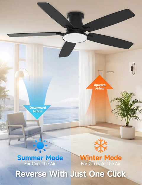 Flush Mount Ceiling Fan With Light 52 Inch Remote Control 3CCT Dimmable LED Six Speed Ultra Quiet Reversible DC Motor